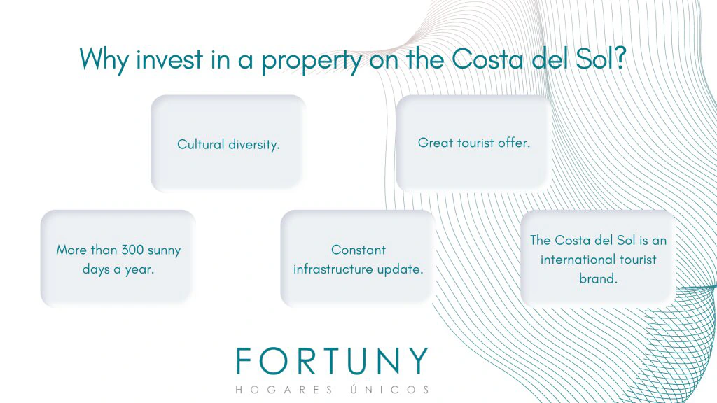 Why invest in a property on the Costa del Sol, Spain?