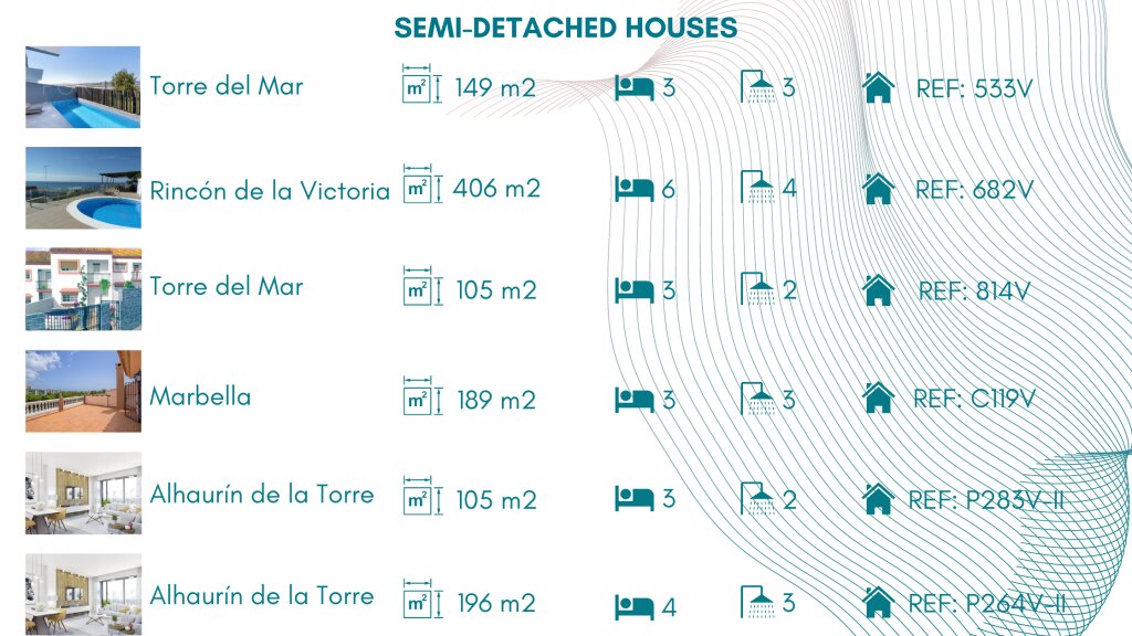 Everything you need to know about semi-detached and terraced houses