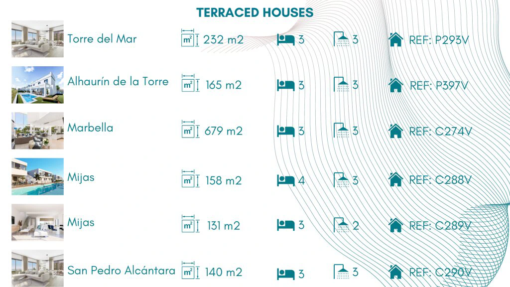 Everything you need to know about semi-detached and terraced houses